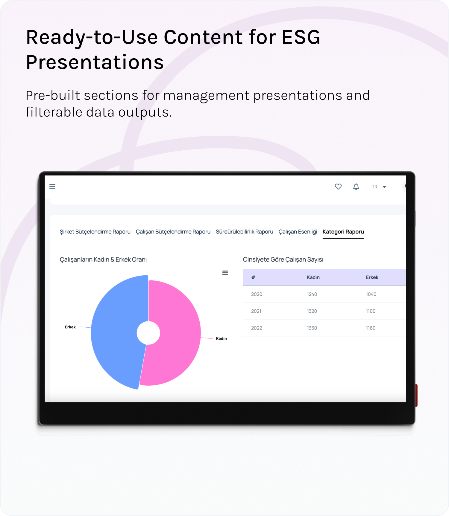 ESG Sunumlarına Hazır İçerikler