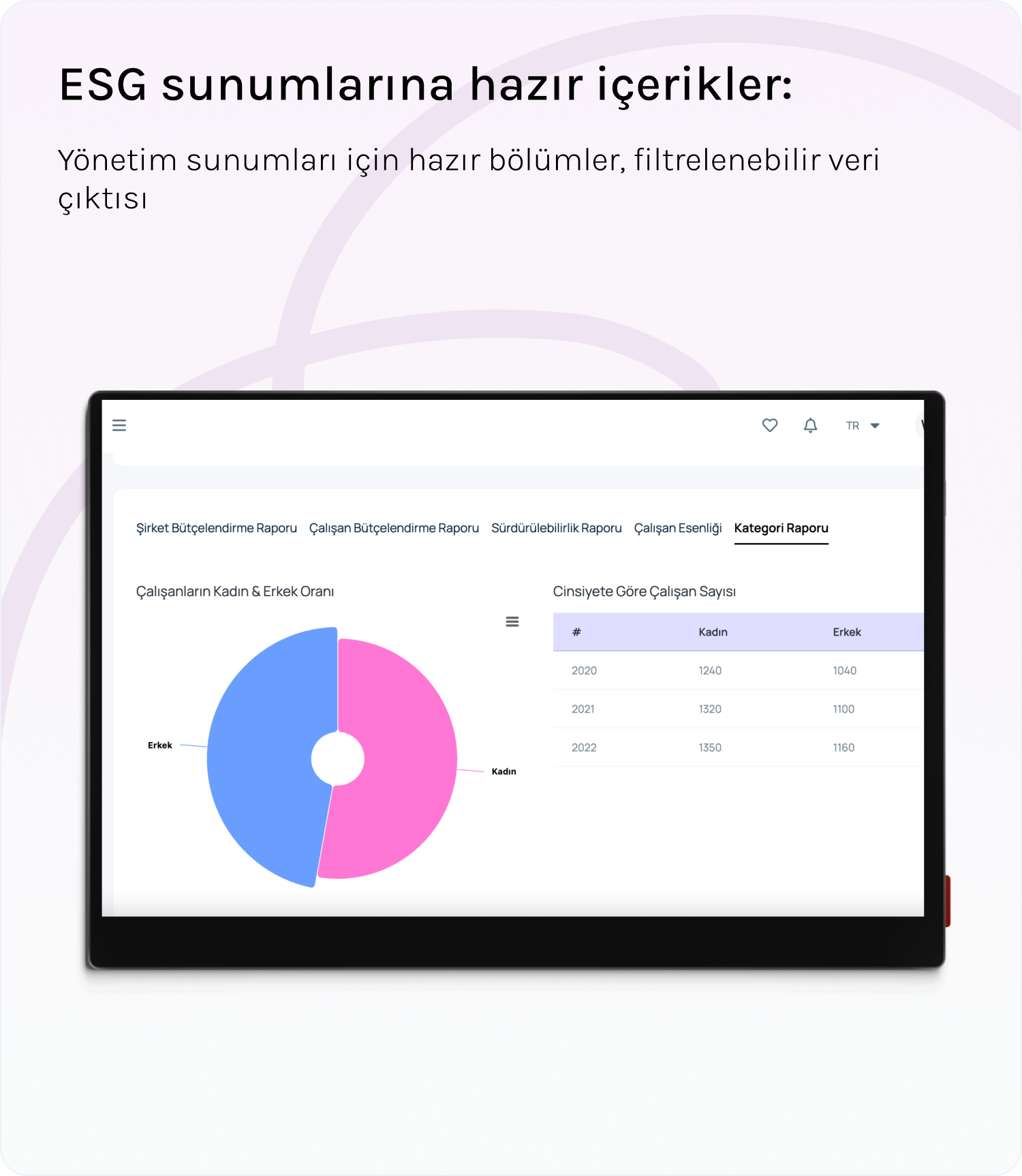 ESG Presentation Ready Content